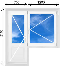 Ѕалконный блок распашна¤ дверь и окно