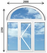 јрочное трехстворчатое окно с двум¤ глухими и распашной створкой