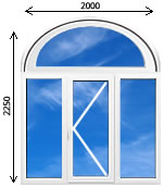 јрочное трехстворчатое окно с двум¤ глухими и распашной створкой