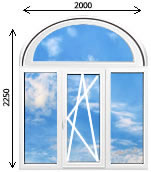 јрочное трехстворчатое окно с двум¤ глухими и распашной откидной створкой