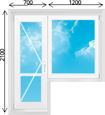 Ѕалконный блок стекл¤нна¤ распашна¤ дверь с глухим одностворчатым окном